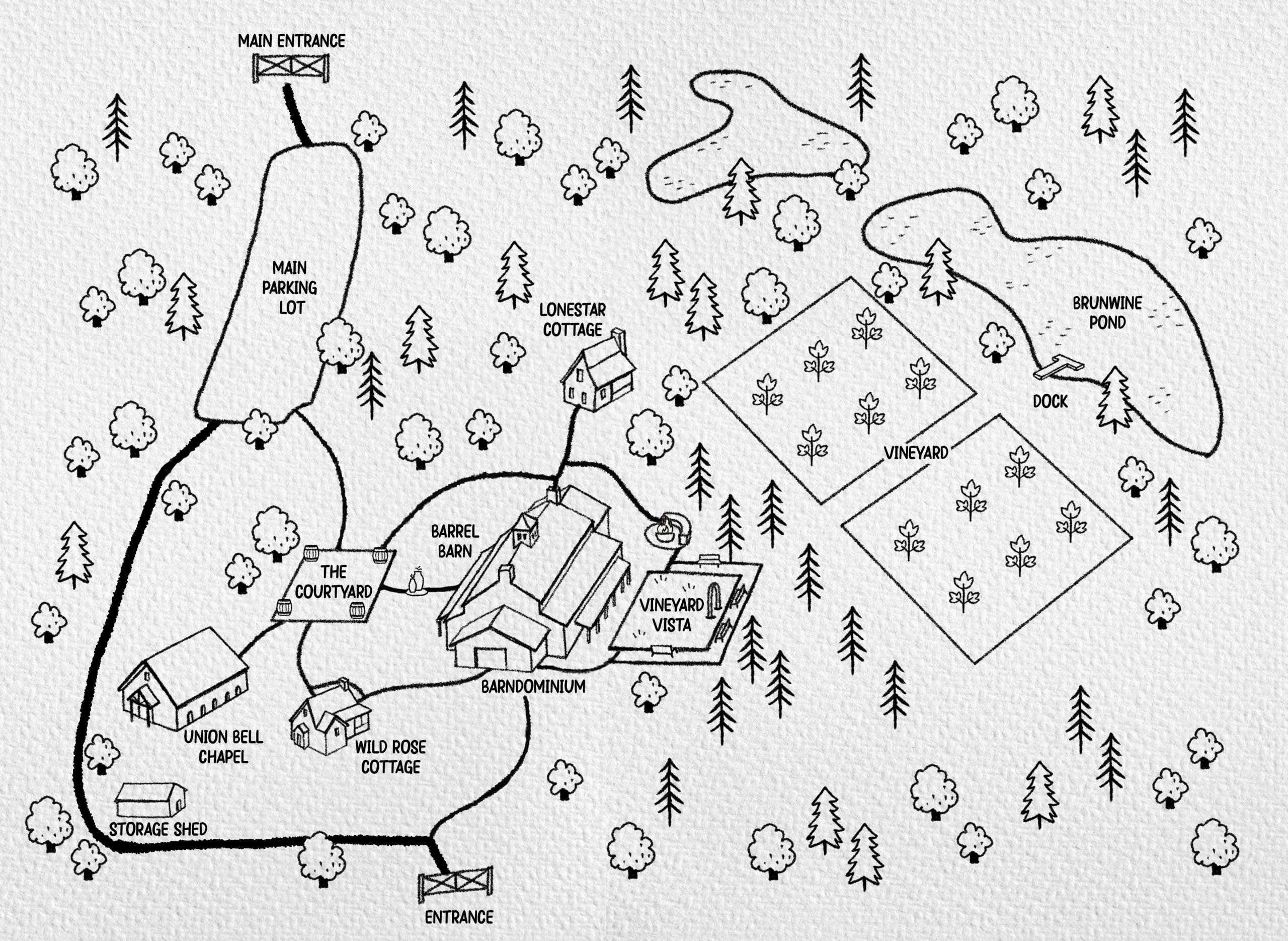 The Vine Map